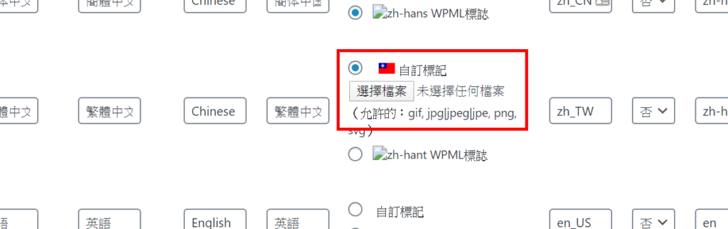 WordPress WPML Taiwan flag